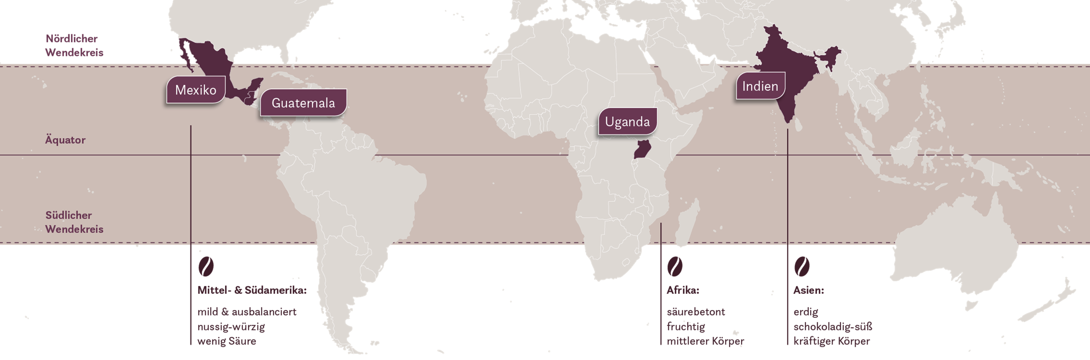 Herkünfte Single Origin Kaffees Guatemala, Uganda, Mexiko, Indien Herkünfte Single Origin Kaffees Guatemala, Uganda, Mexiko, Indien